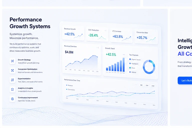 KPI model
