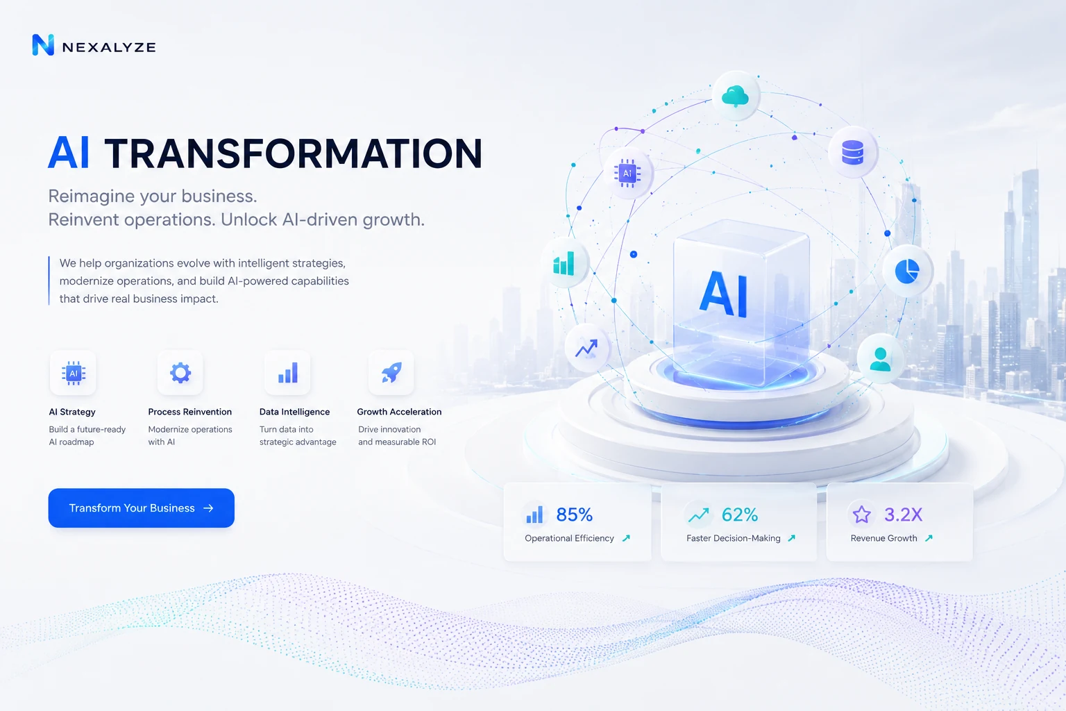 Transformation Advisory proof preview